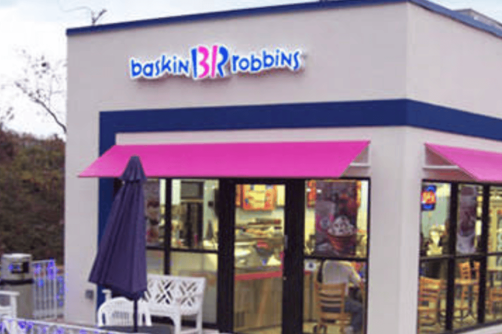 Baskin Robbins Menu 2026